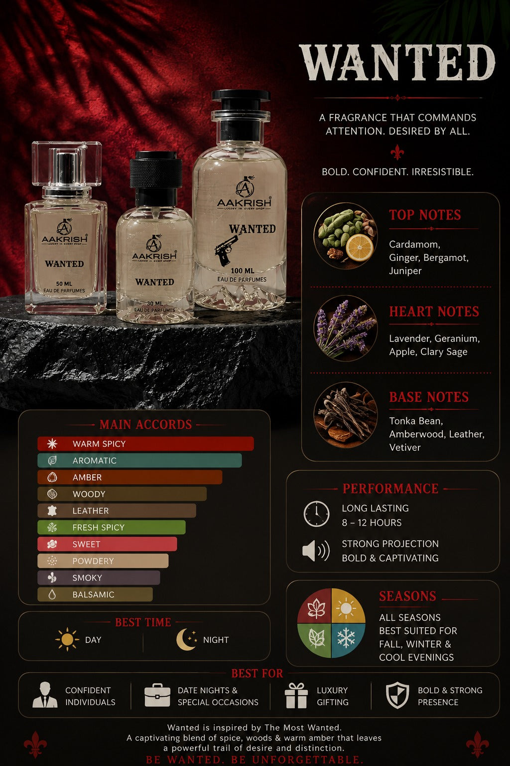 Wanted Eau de Parfum for Men