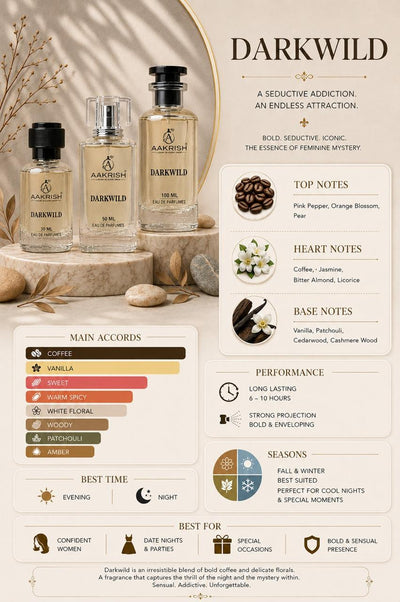 Darkwild  Eau de Parfum for Women