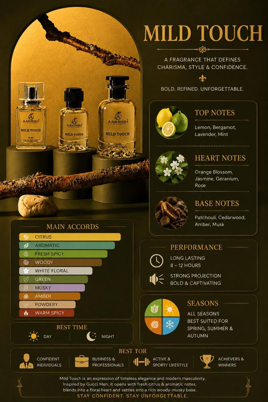 Mild Touch Eau de Parfum for Men