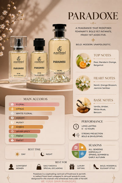 Paradoxe Eau de Parfum for Unisex