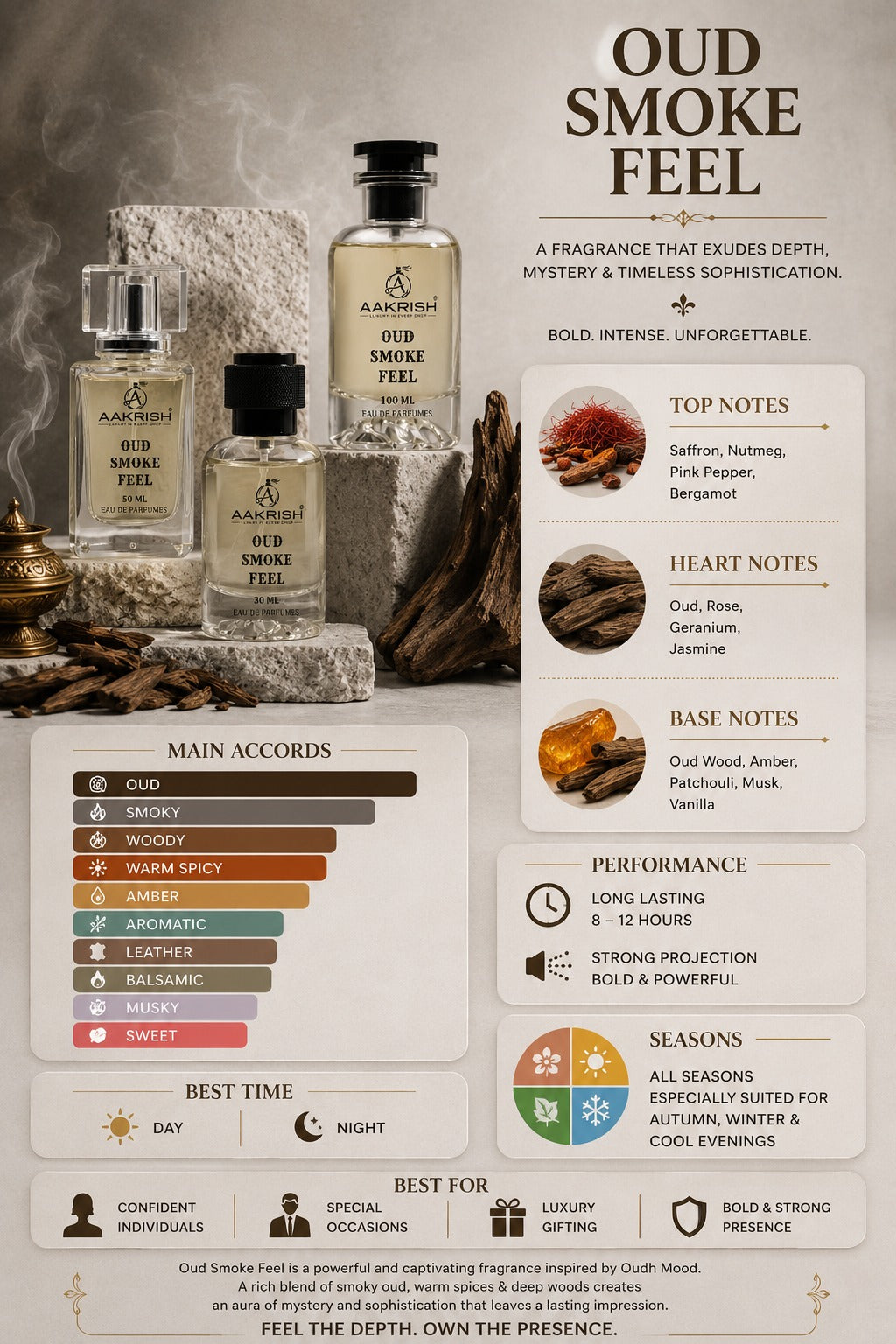 Oud Smoke Feel Eau de Parfum Unisex